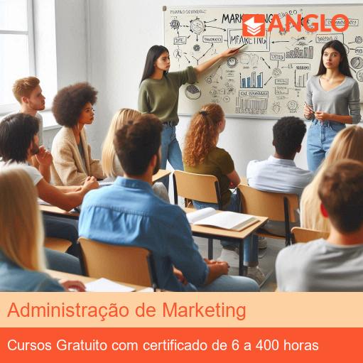 Administração de Marketing